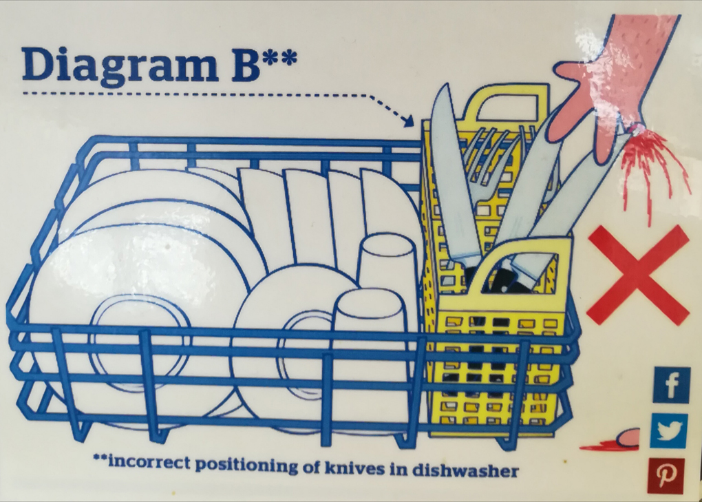 A diagram demonstrating how to store knives in a dishwasher rack, with unfortunate consequences if you leave the blade facing up